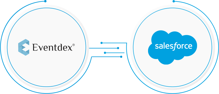 Salesforce - Eventdex Integration